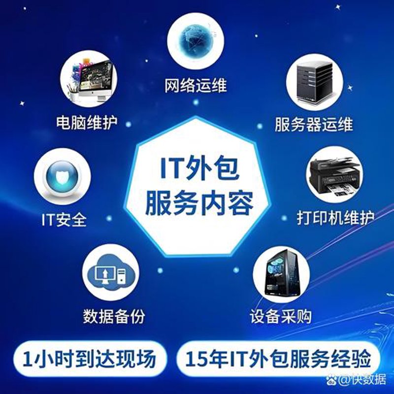 系统软件开发的秘密武器：代码优化的实用技巧